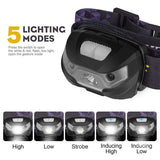 USB Rechargeable Motion Sensor Head Torch with Three Modes