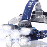 Rechargeable LED Head Torch with Red and Blue Warning Modes