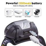 USB Rechargeable Motion Sensor Head Torch with Three Modes