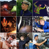 USB Rechargeable Motion Sensor Head Torch with Three Modes