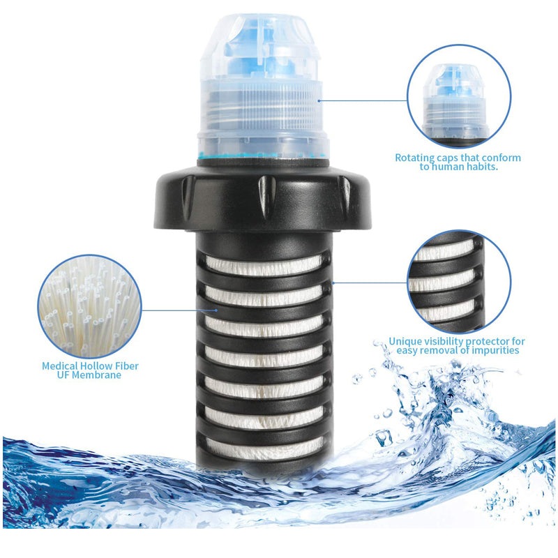 Portable Water Filter with 2,000 L Filter Life