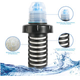 Portable Water Filter with 2,000 L Filter Life