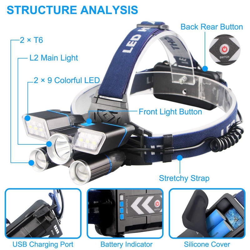 Rechargeable LED Head Torch with Red and Blue Warning Modes