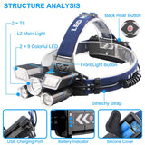 Rechargeable LED Head Torch with Red and Blue Warning Modes