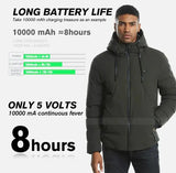 Heated Jacket With Built In Heating Technology