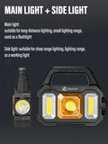 High Power Rechargeable LED Camping Light