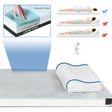 Memory Foam Camping Mattress 75 × 25 × 3 in with Pillow