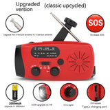 Portable Emergency Radio with USB Interface and Speaker